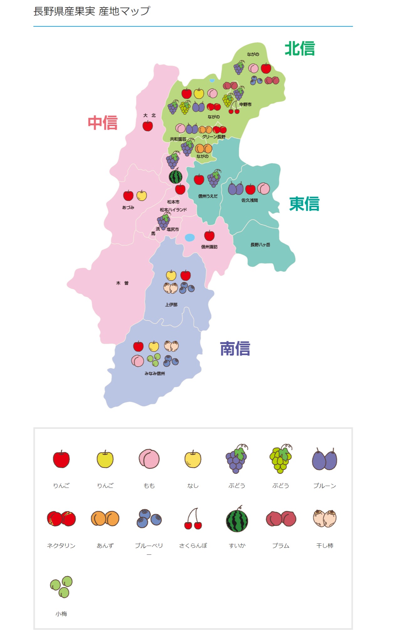 長野県の農畜産物 Ja全農長野