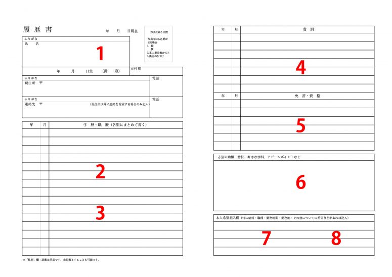 履歴書サンプル